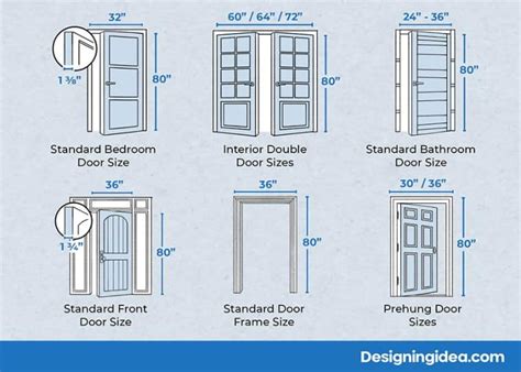 Understanding Interior Door Sizes: A Comprehensive Guide